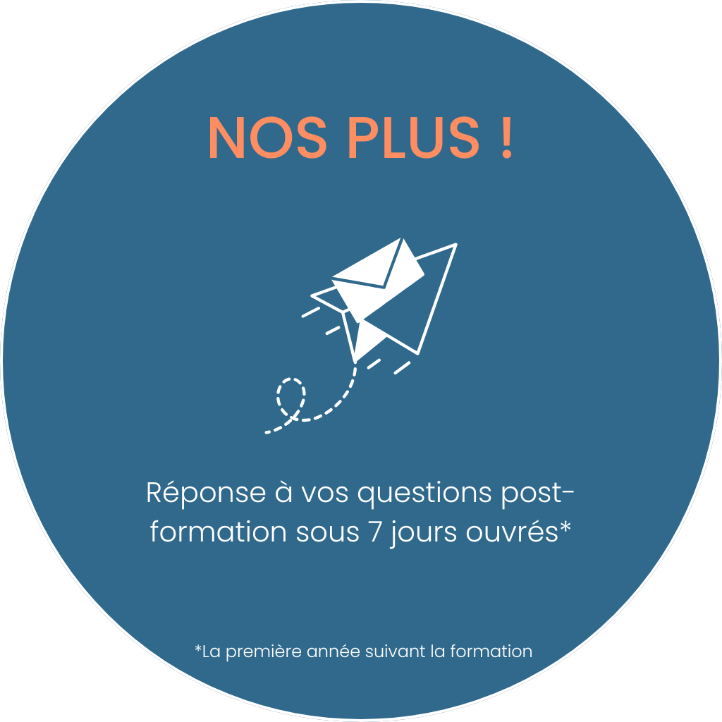 Réponse à vos questions par mail sous 7 jours ouvrés
